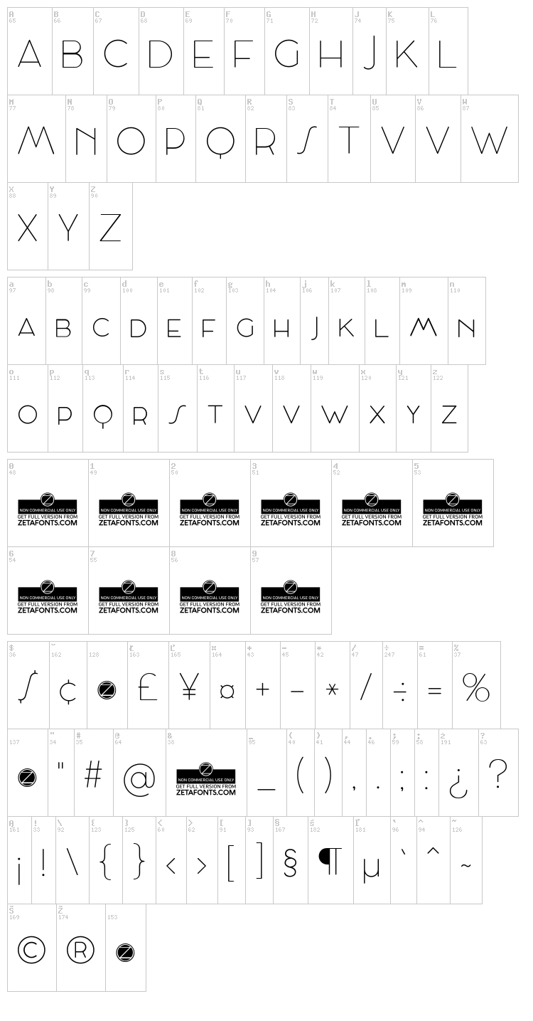 Cocosignum Maiuscoletto font map